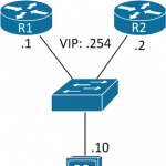 cv71